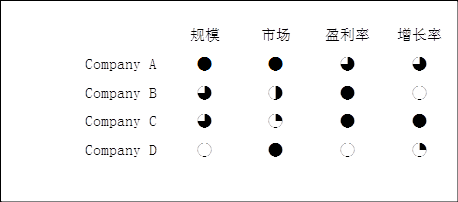 哈维球.png